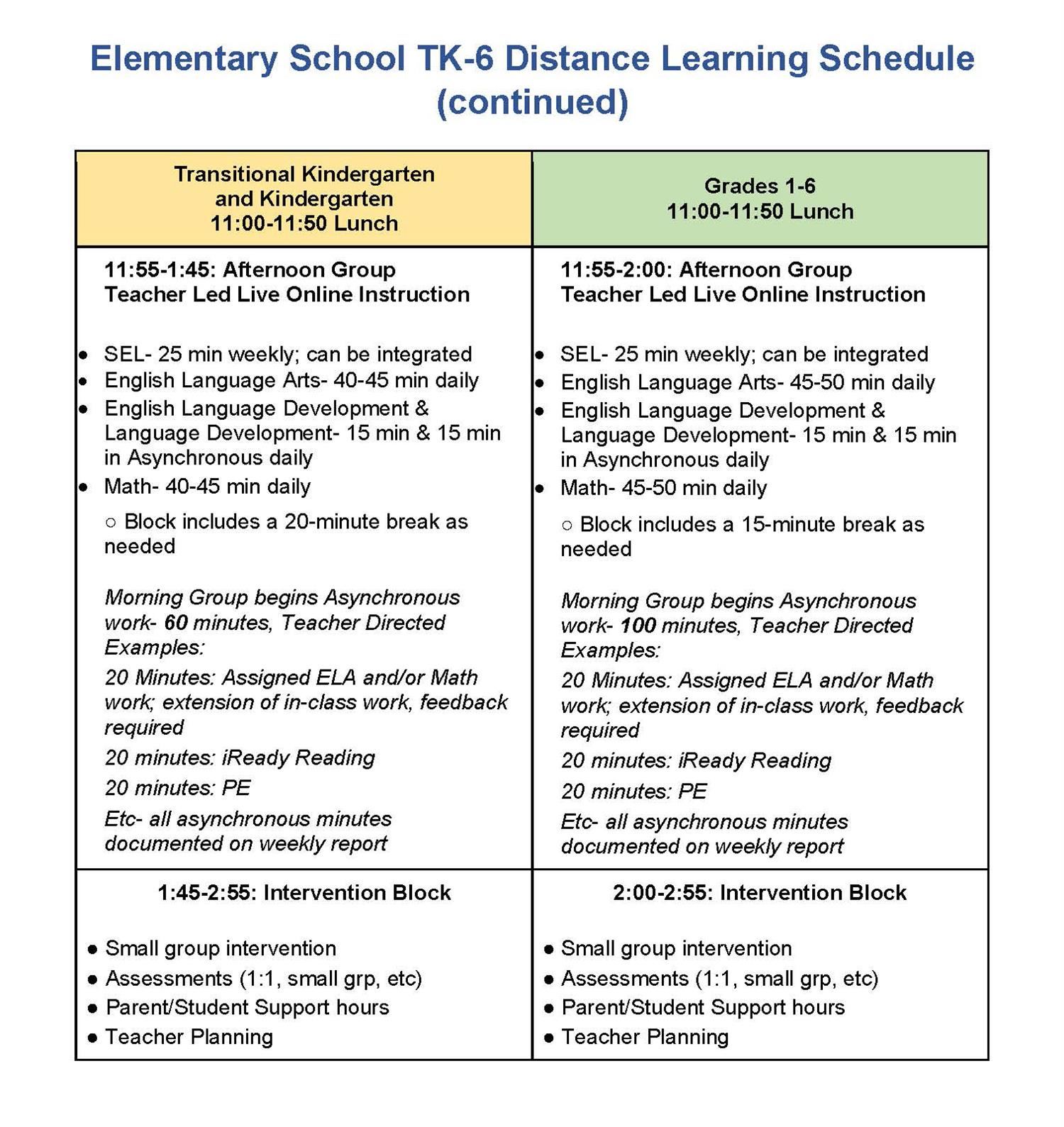 TK-6 Distance Learning Schedule Page 2 